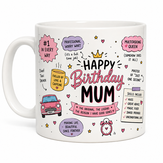 Happy Birthday Mum Cute Mug