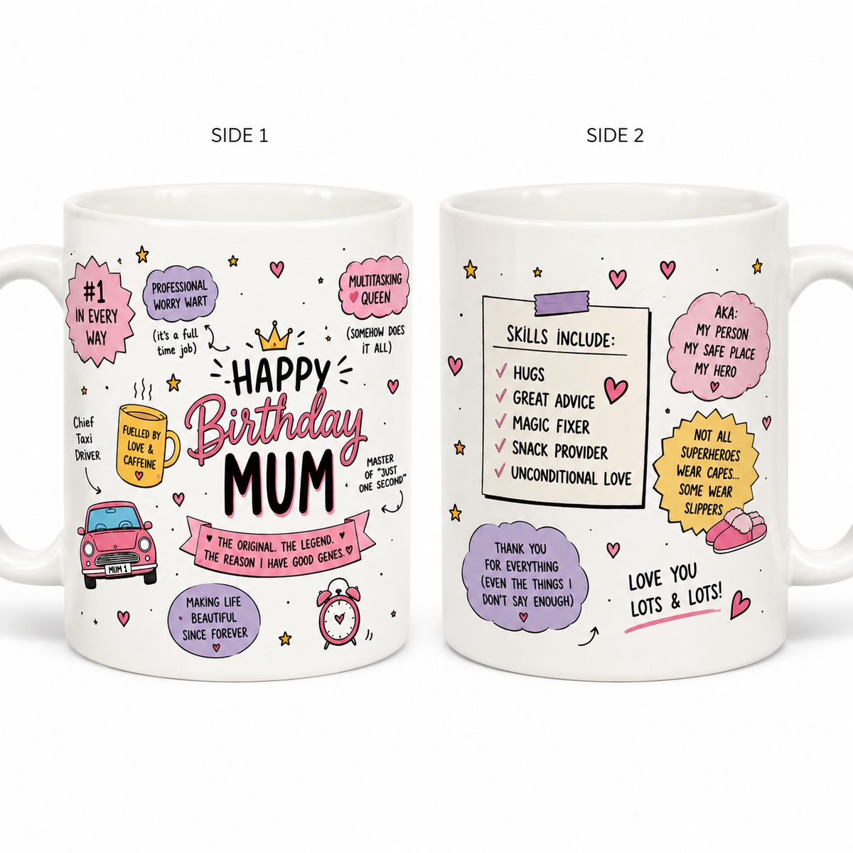 Happy Birthday Mum Cute Mug