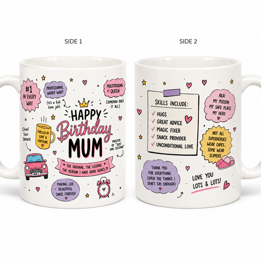 Happy Birthday Mum Cute Mug